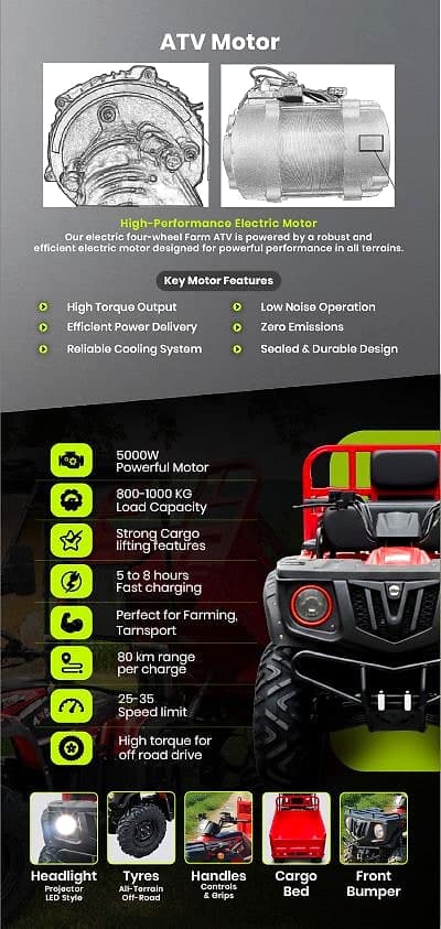 Tunwal Farm ATV — High Performance Electric Motor